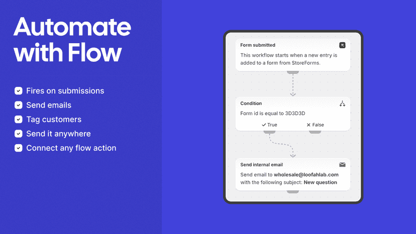 custom forms