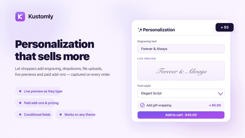 Personalization that sells more