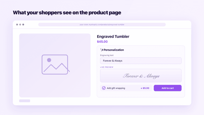Kustomly — Perfectly aligned with theme