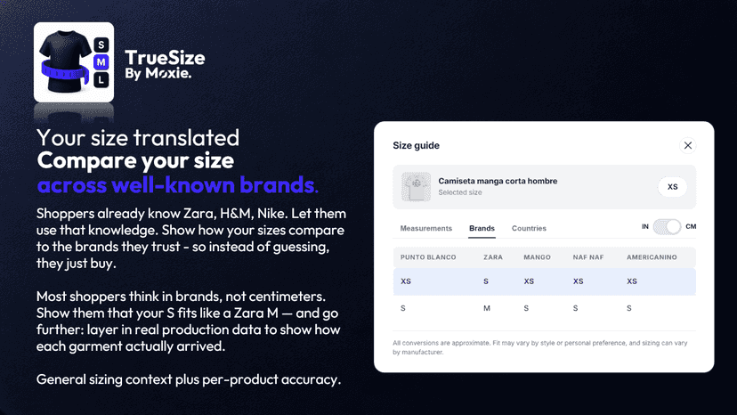 Show shoppers how your sizes compare to the brands they know