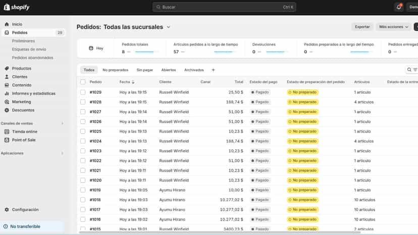 Listado Pedidos Shopify