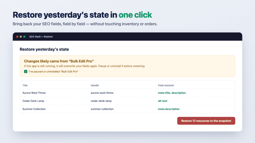 One-click restore of yesterday's SEO fields