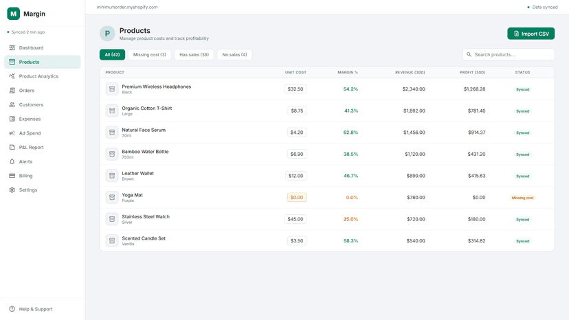 Product profitability table with inline cost editing