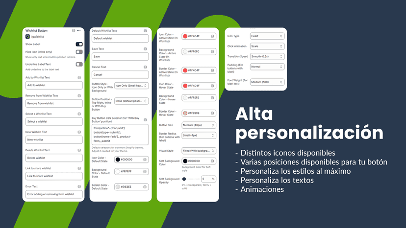 Alta personalización