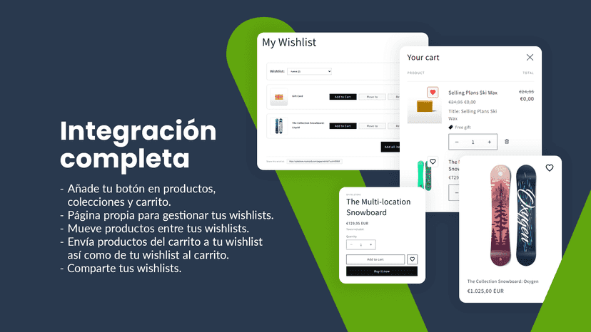 Integración completa