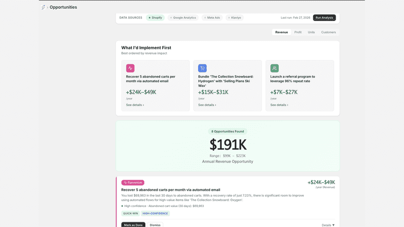 Revenue Agent dashboard showing prioritized opportunities