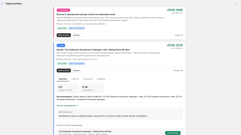 Insight cards with one-click actions and methodology