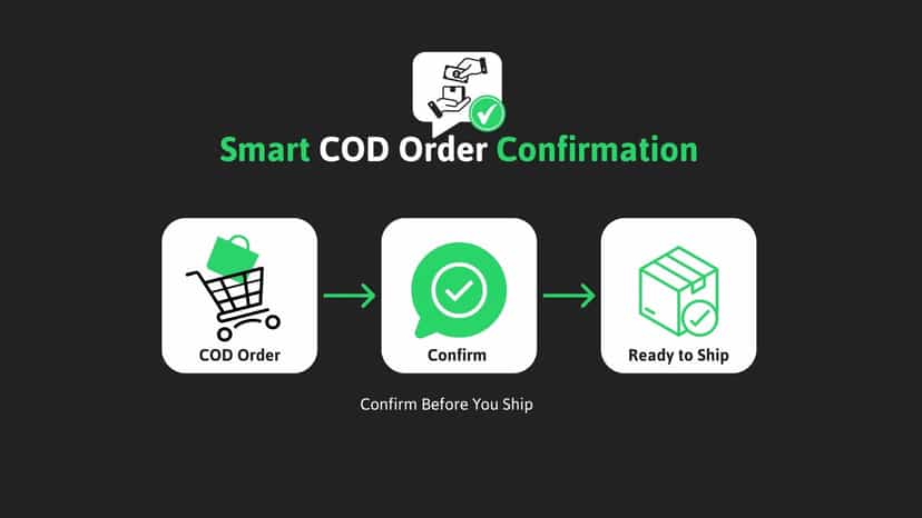 Smart COD Order Confirmation