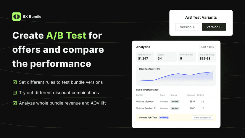 Create A/B test for bundles with different versions