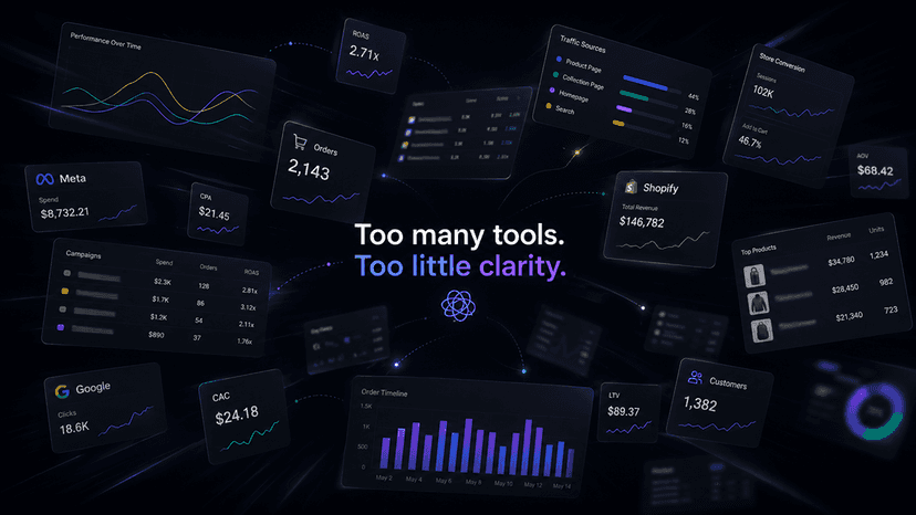 There are too many tools providing too little clarity