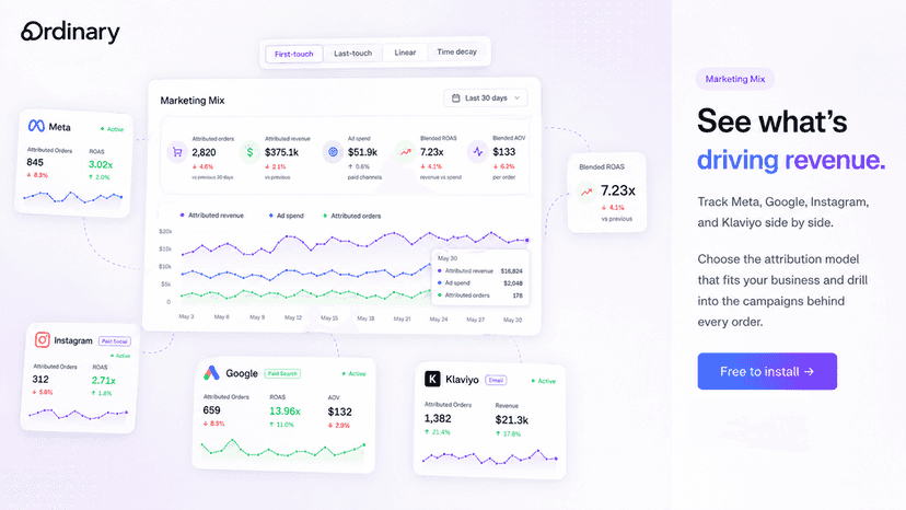See what's driving revenue
