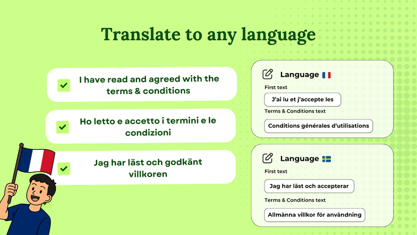 Translate the terms and conditions for Shopify