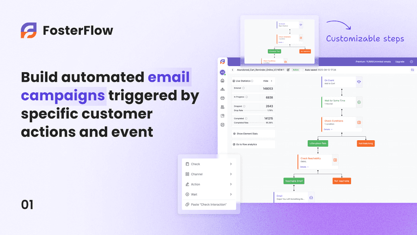 Set up abandoned cart recovery and browse abandonment email work