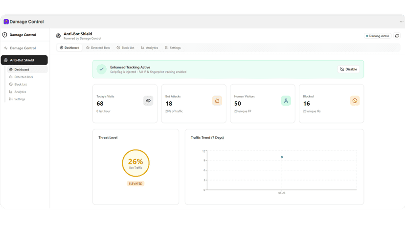 Anti-Bot Shield - Dashboard