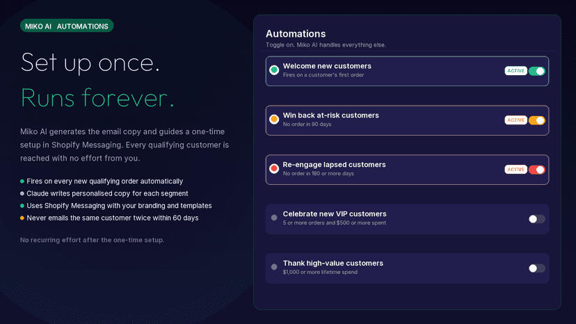 Automations sending campaigns through Shopify Messaging