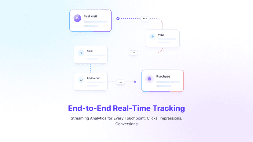 End-to-End Real-Time Tracking