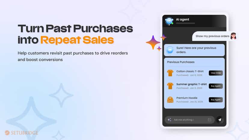 Turn Past Purchases into Repeat Sales