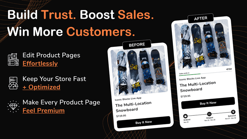 Iconic Product Blocks for Conversion Optimisation