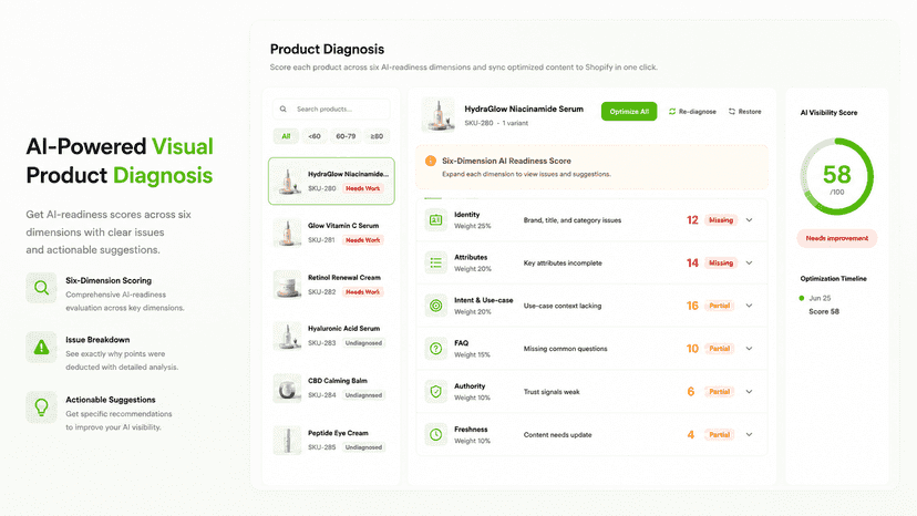 AI-Powered Visual Product Diagnosis