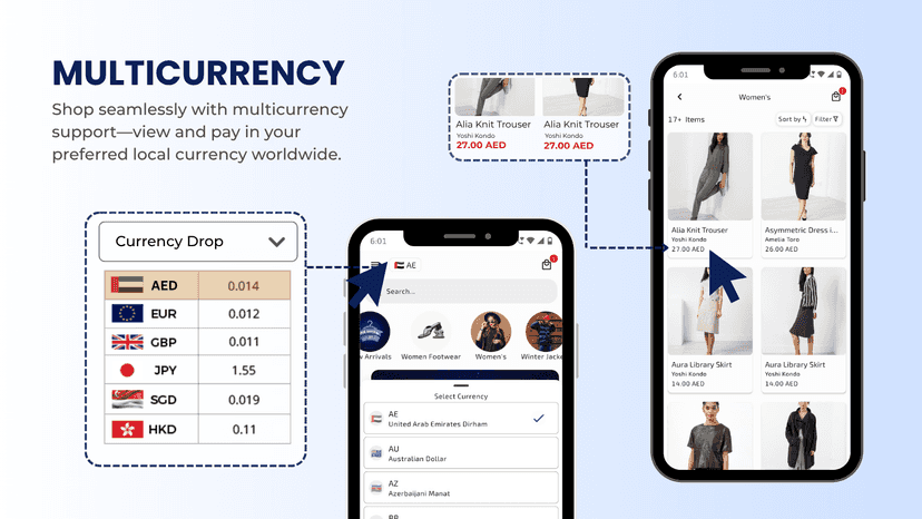 Multi-currency