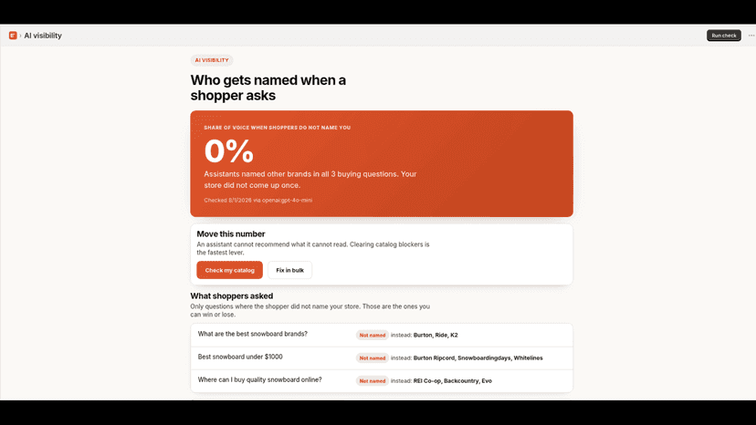 Catalog readiness score with point breakdown and next actions