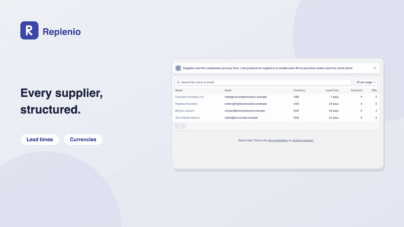 Supplier list with currency, lead time and linked products
