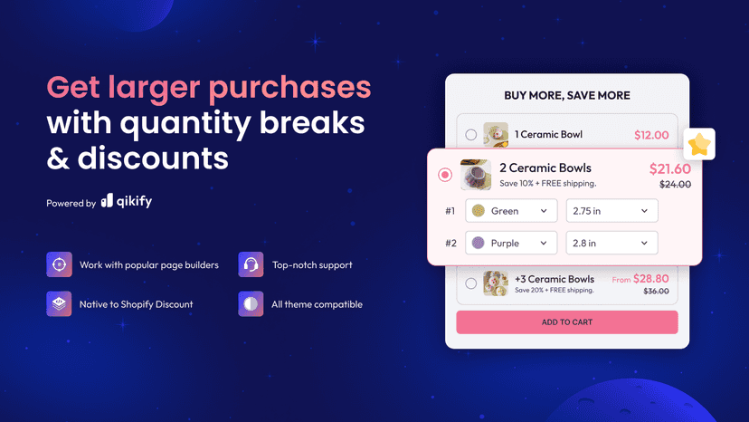 Get larger purchases with quantity breaks and volume discount