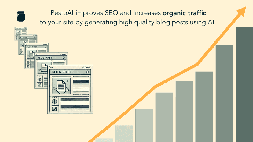 PestoAI increases organic traffic with high quality blog posts