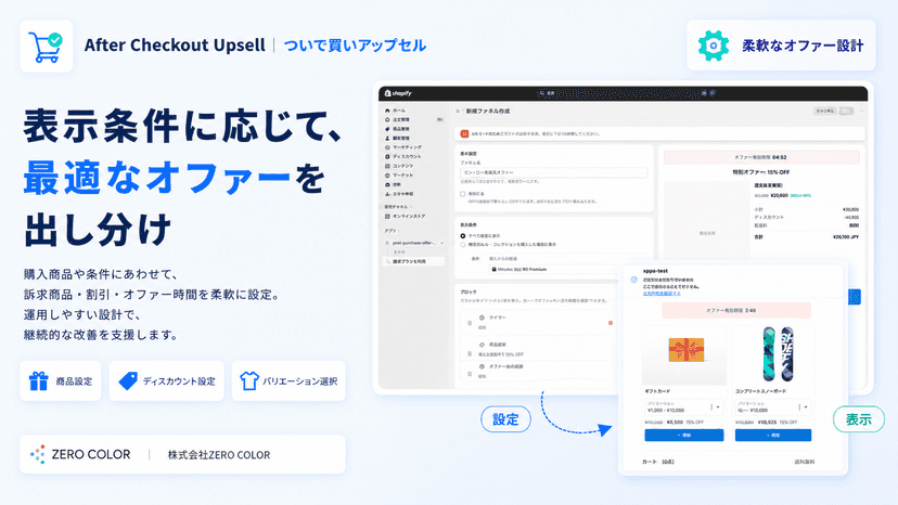 表示条件に応じたオファーの出し訳が可能