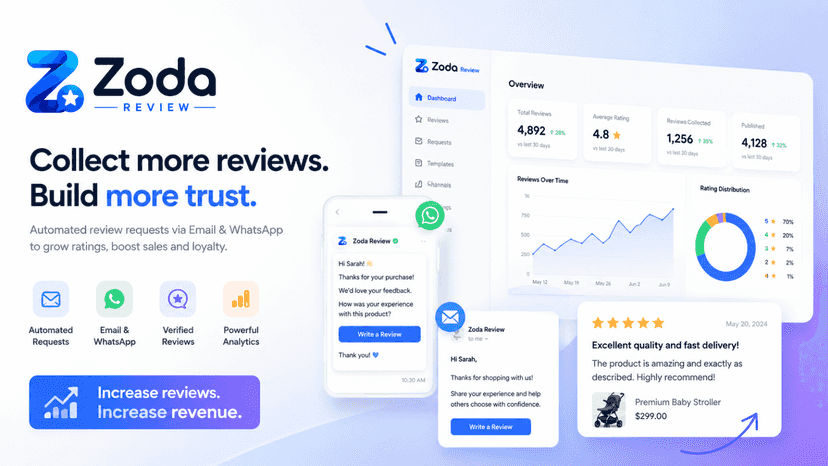 Shopify app dashboard displaying review automation