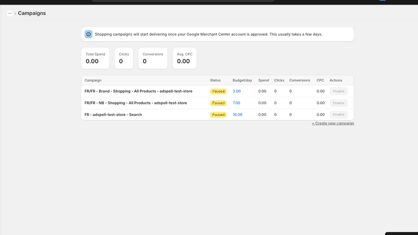 Fully brand search and shopping ads created.