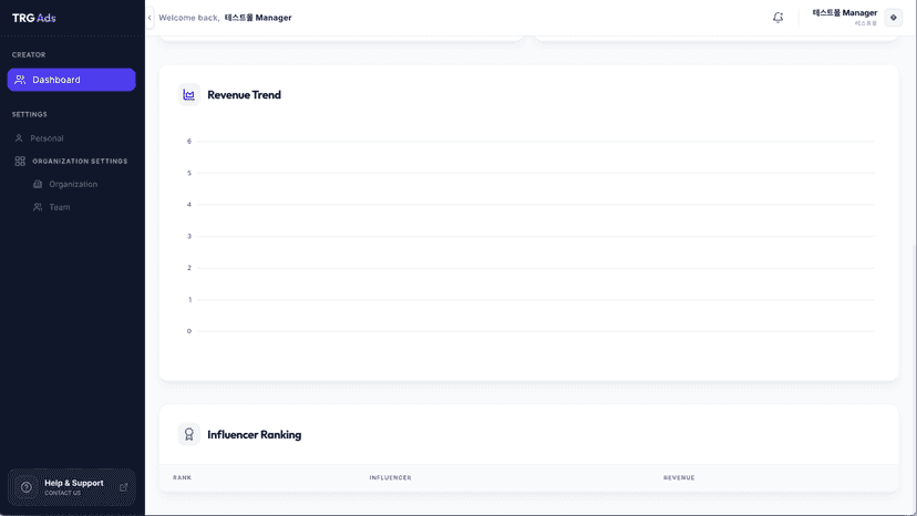 Revenue Trend & Influencer Ranking