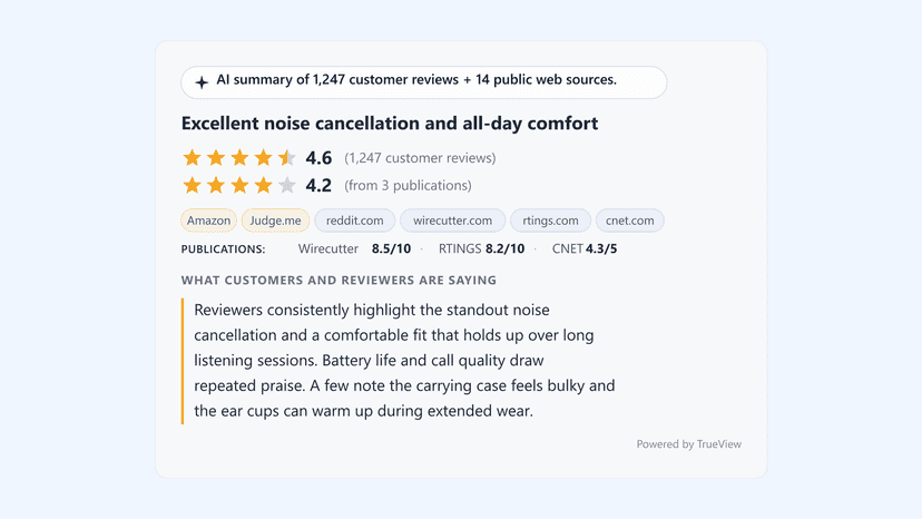 TrueView AI review summary with publication star ratings