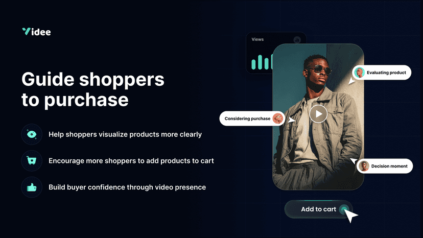 Guide shoppers to purchase