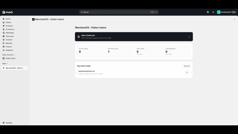 The quick view before reading your customers like a book