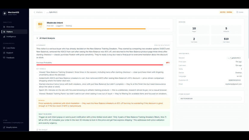 AI intent based on customer historical and realtime data.