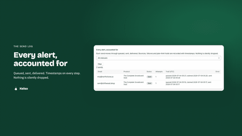 Send log showing queued, sent, delivered status for each alert