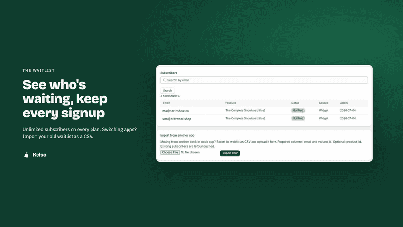 Waitlist dashboard with subscriber counts by product