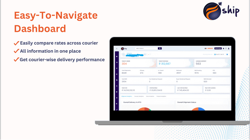 Easy to navigate Dashboard