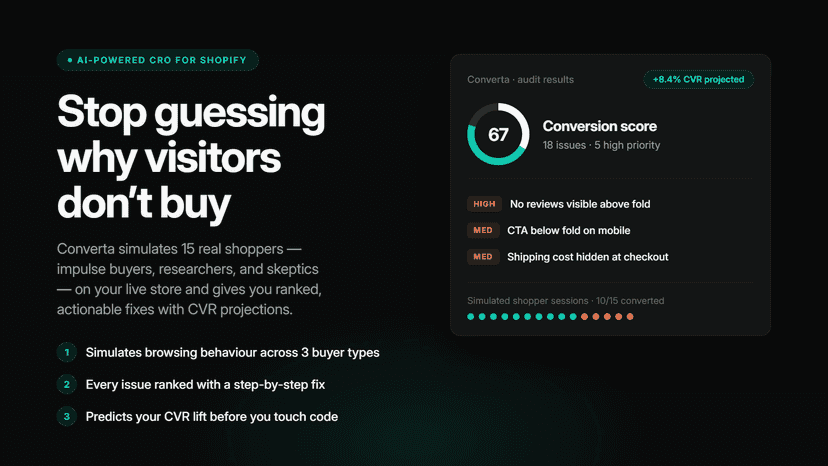 conversion rate audit