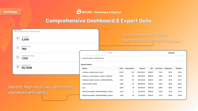 Comprehensive dashboard