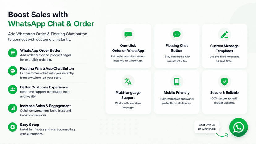 Shopify app dashboard showing WhatsApp order button
