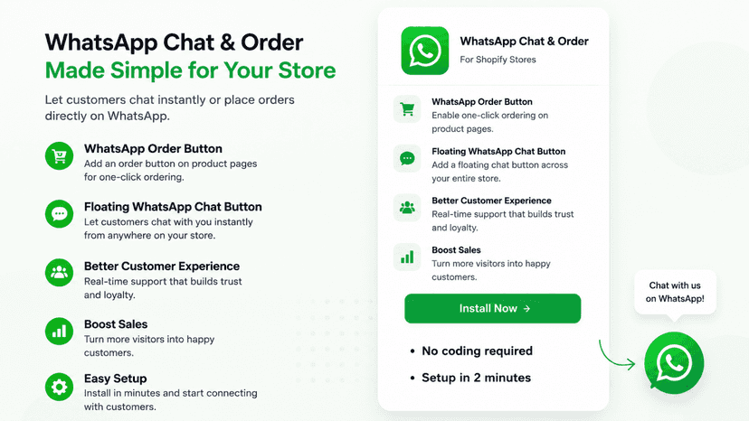 WhatsApp Chat & Order app features – order button, floating chat