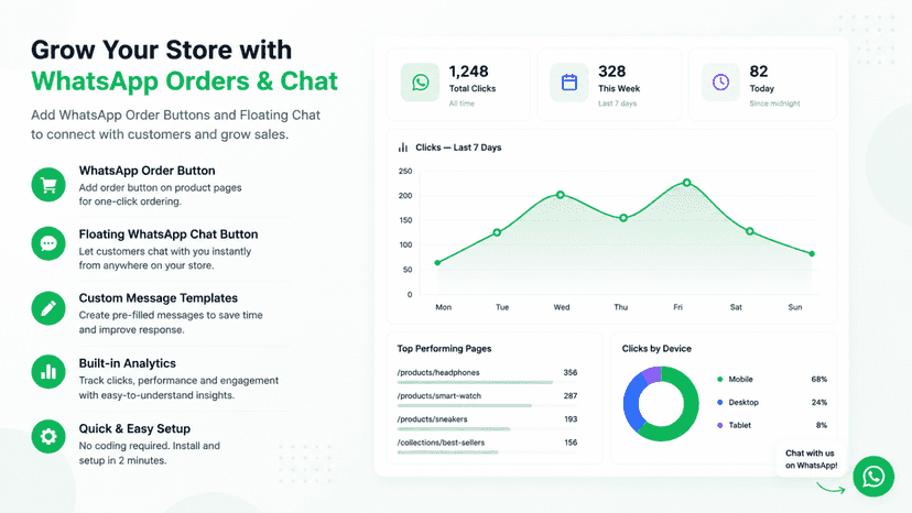 WhatsApp Order app on product page with floating chat button