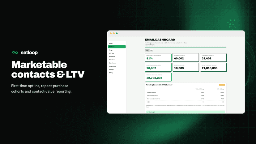 Grow the list that drives revenue