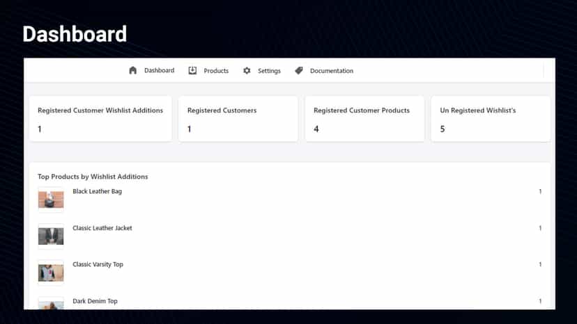 App Dashboard