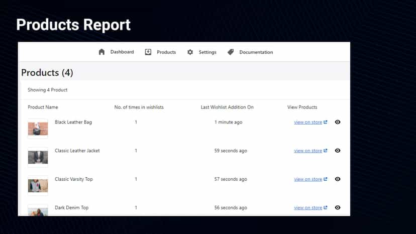 Products Report Page
