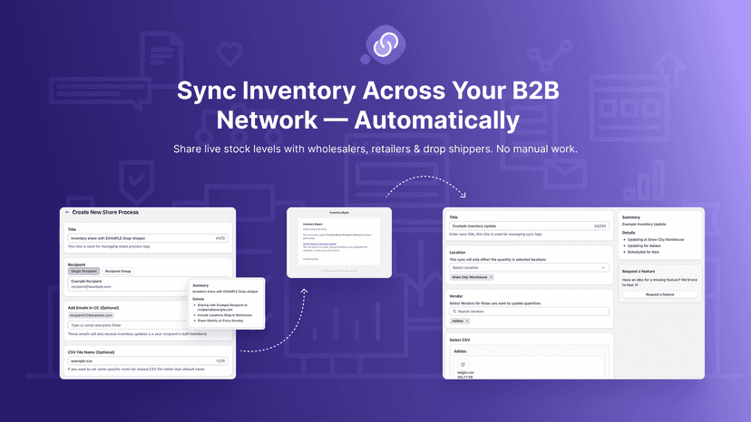 Share and Sync Process dashboard overview.