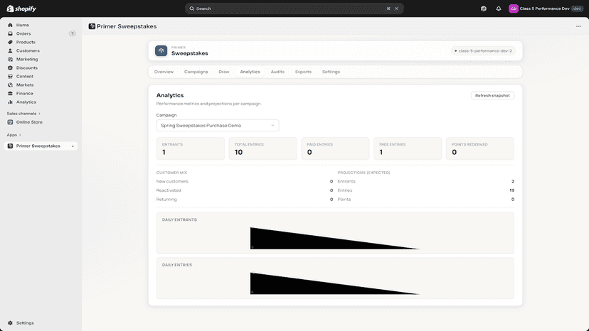 Analytics Docs