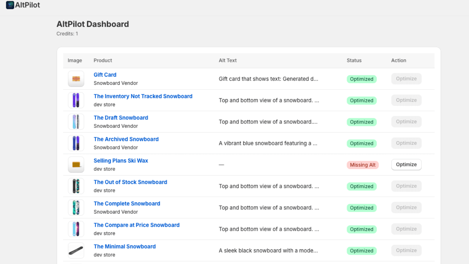 after optimization is done - the bottom image has rich alt text